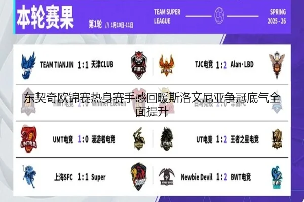东契奇欧锦赛热身赛手感回暖斯洛文尼亚争冠底气全面提升